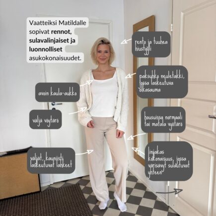 Tyylianalyysi Helsinki
